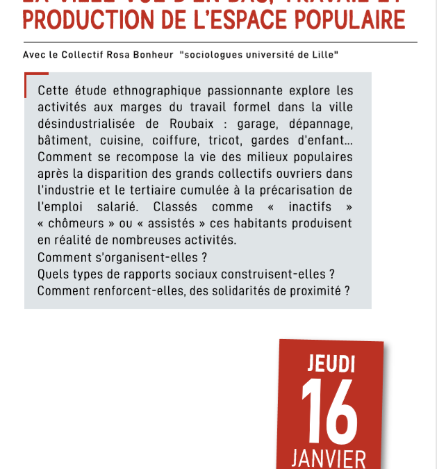La ville vue d’en bas, travail et producion de l’espace populaire